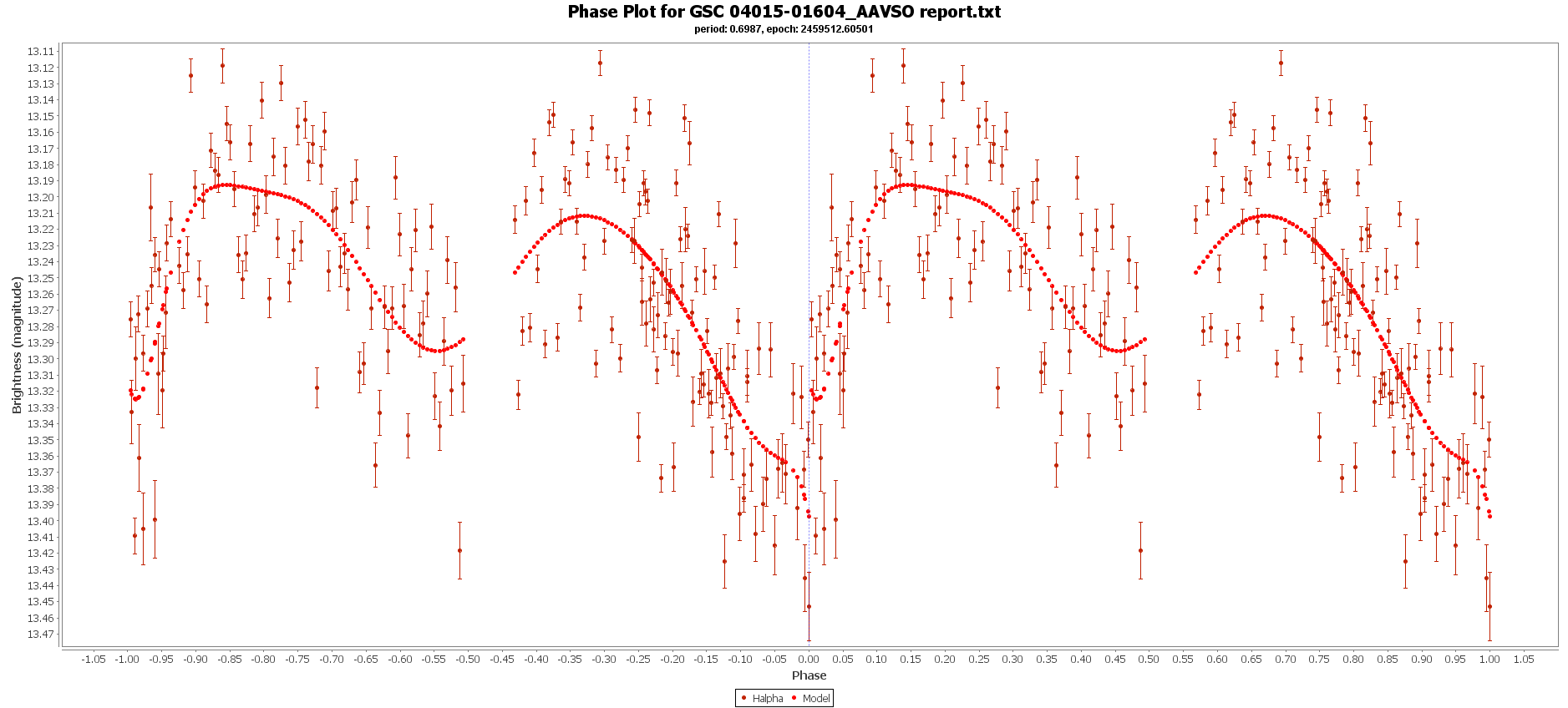 phase plot_5.png