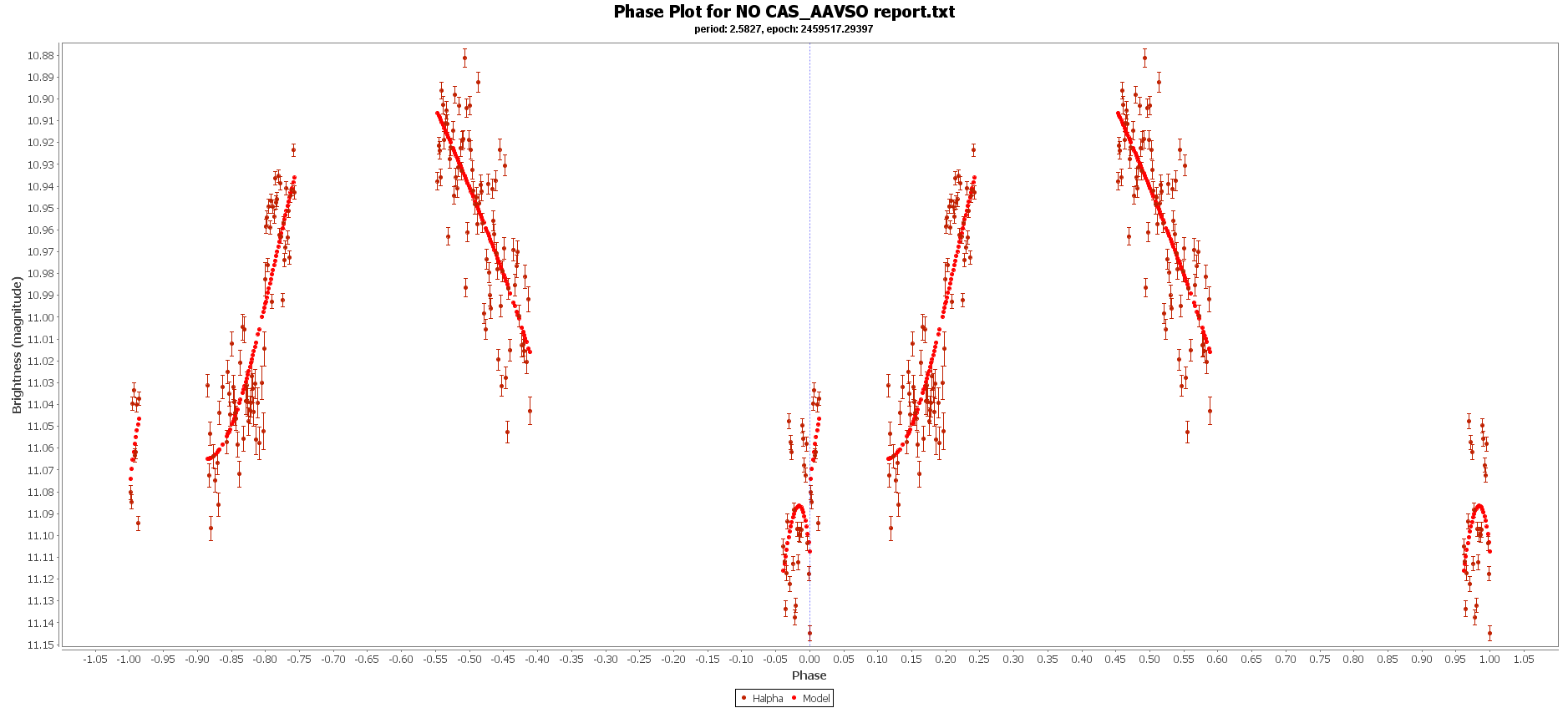 phase plot_6.png