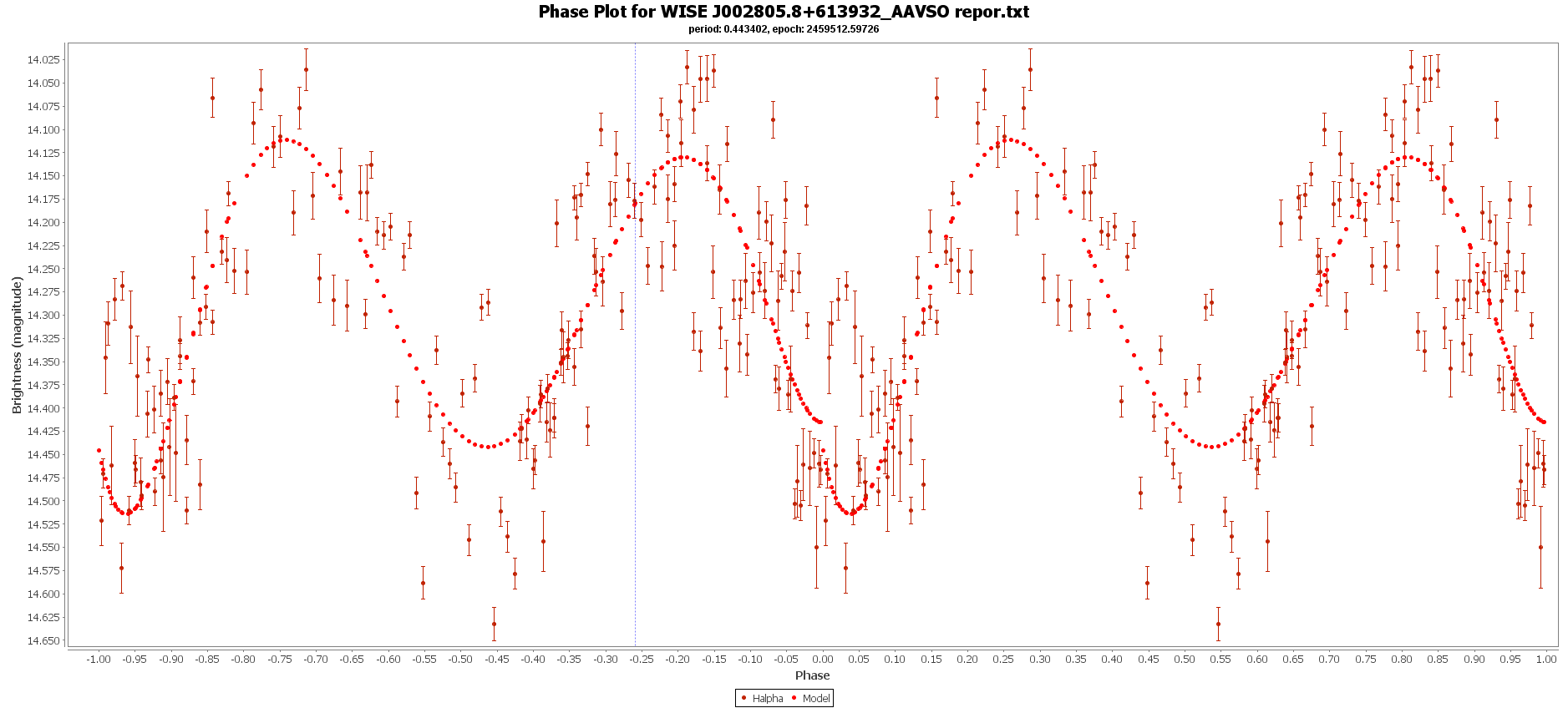 phase plot_8.png