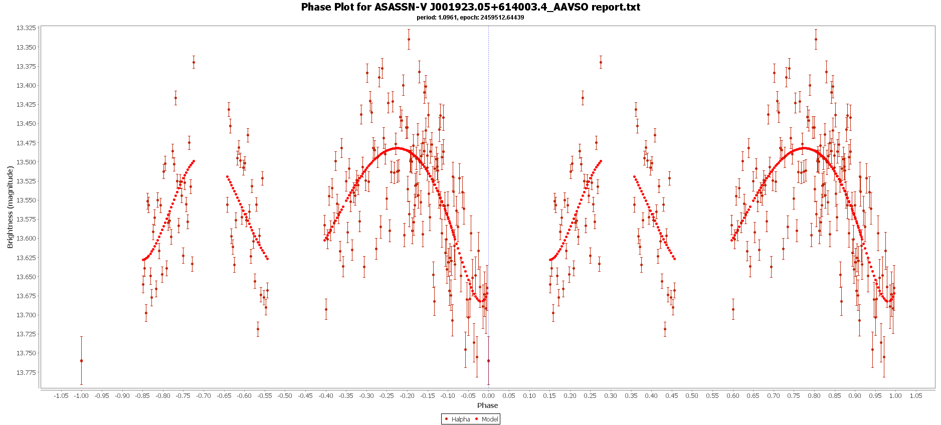 phase plot_9.png