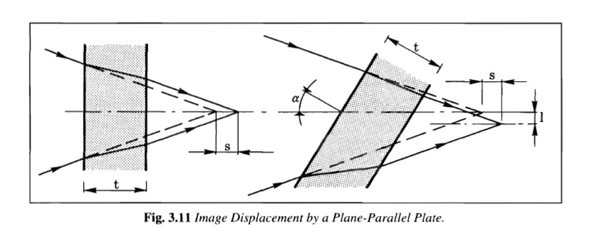 plane-parallel-plate.jpg