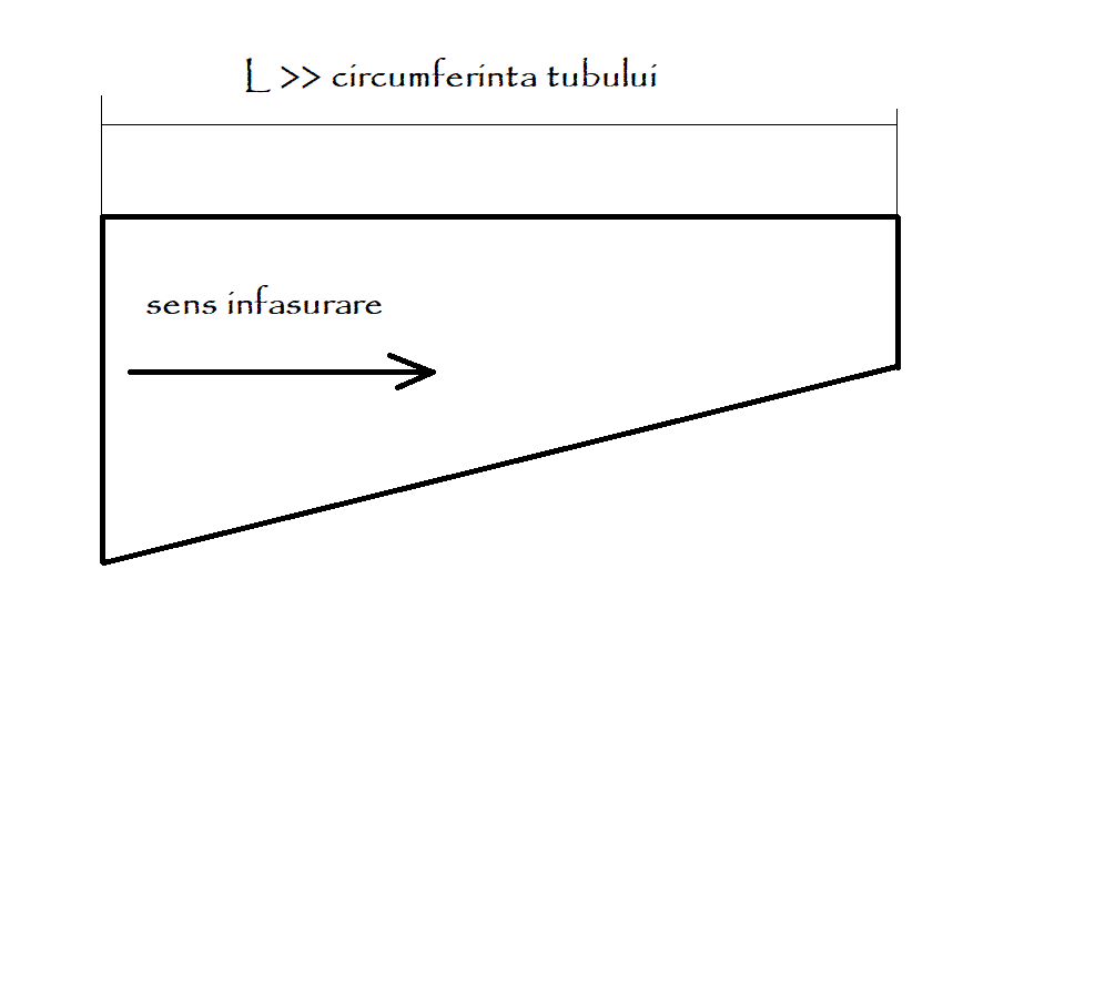 sablon taiere tub.png