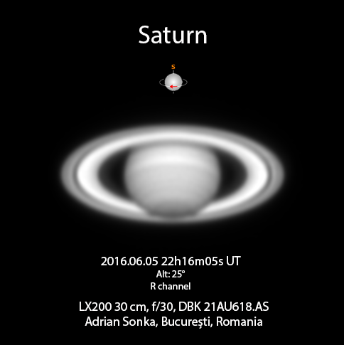 saturn-20160605.png