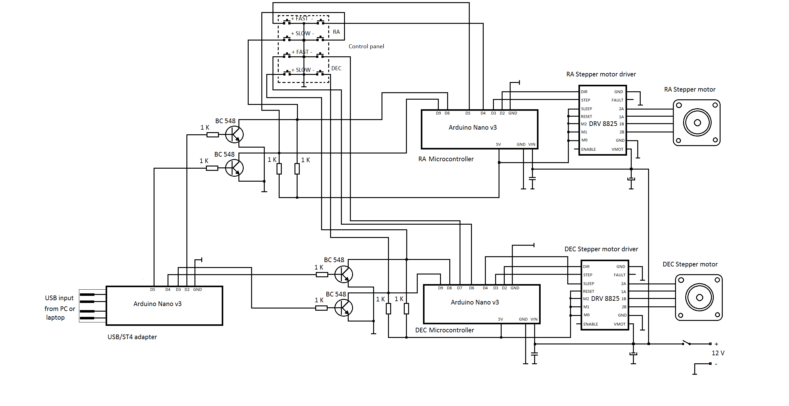 schema_diy_guiding.png