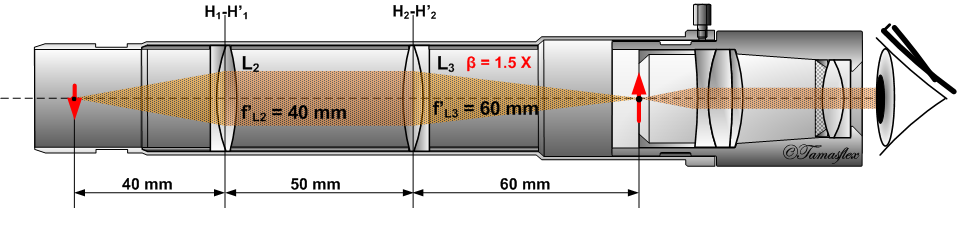 Schema_erector.png