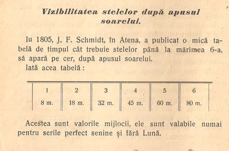 Schmidt-tabel.JPG
