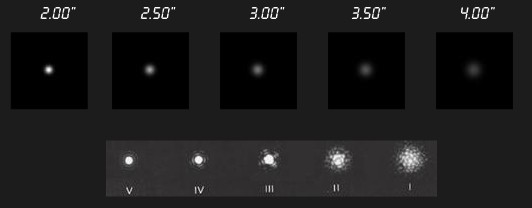 Seeingul atmosferic.jpg