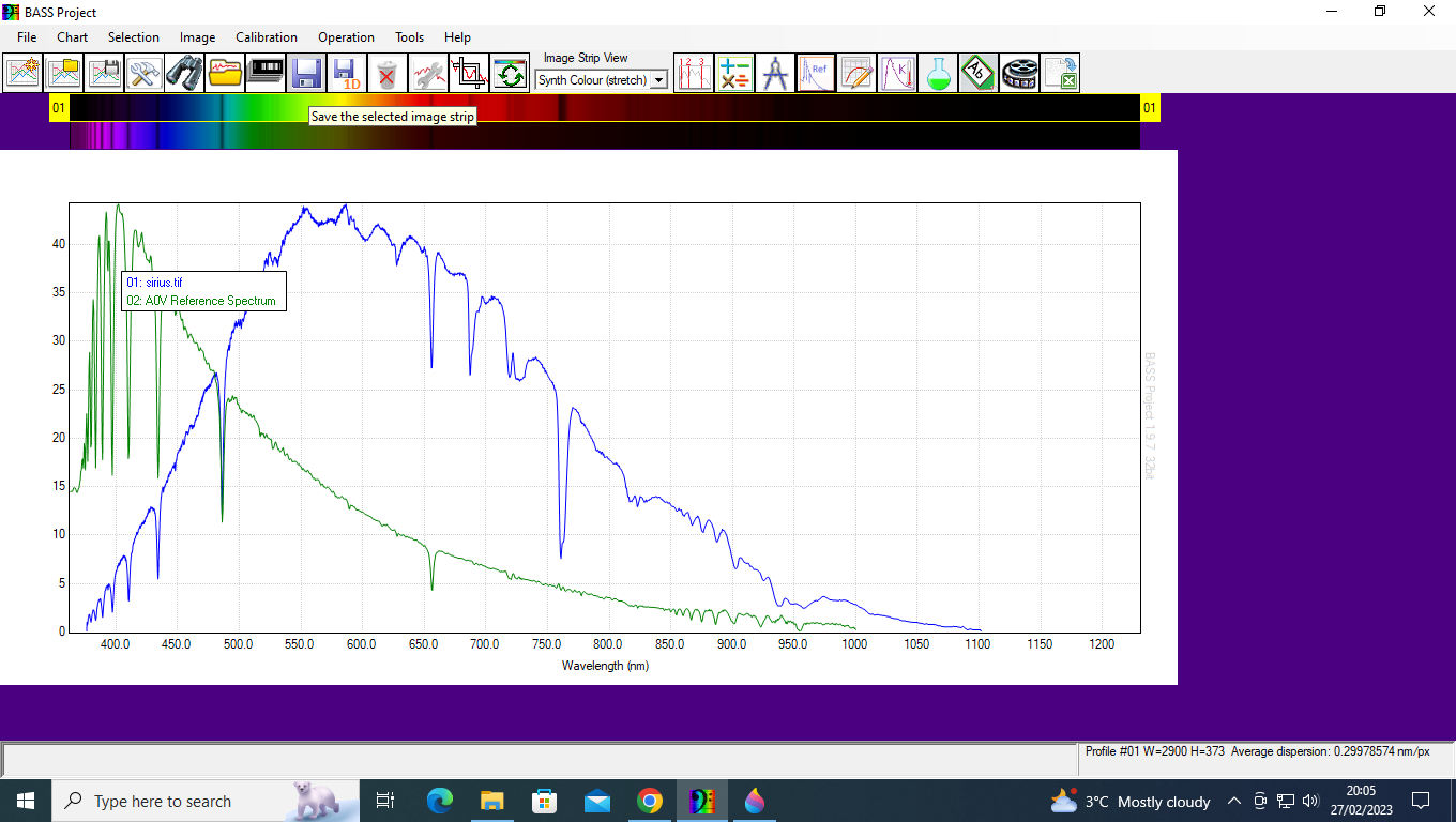 sirius spectrum and a0v spectral class reference.png
