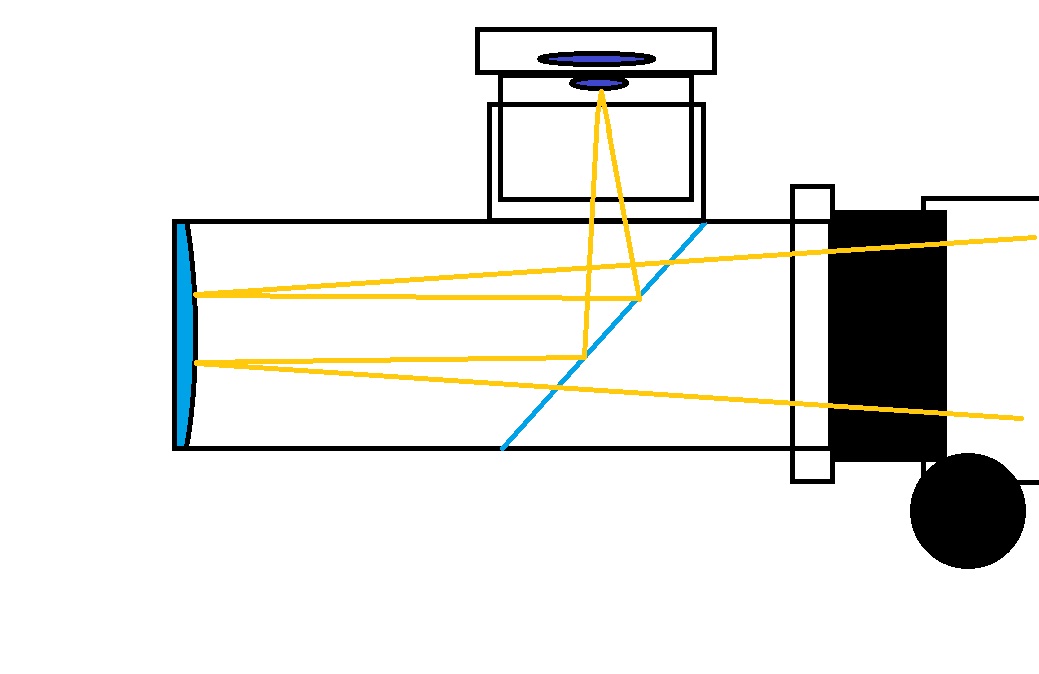 SLRbarlow.jpg