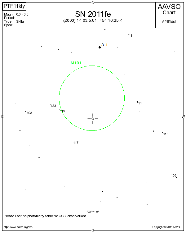SN2011FE-01grade.png
