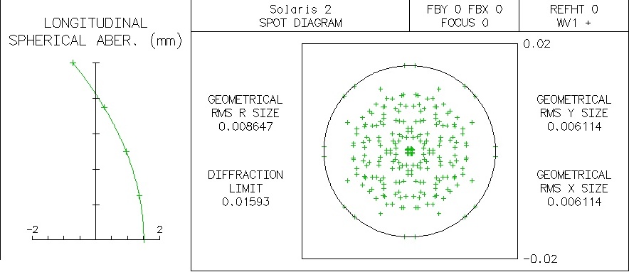 Solaris2.jpg