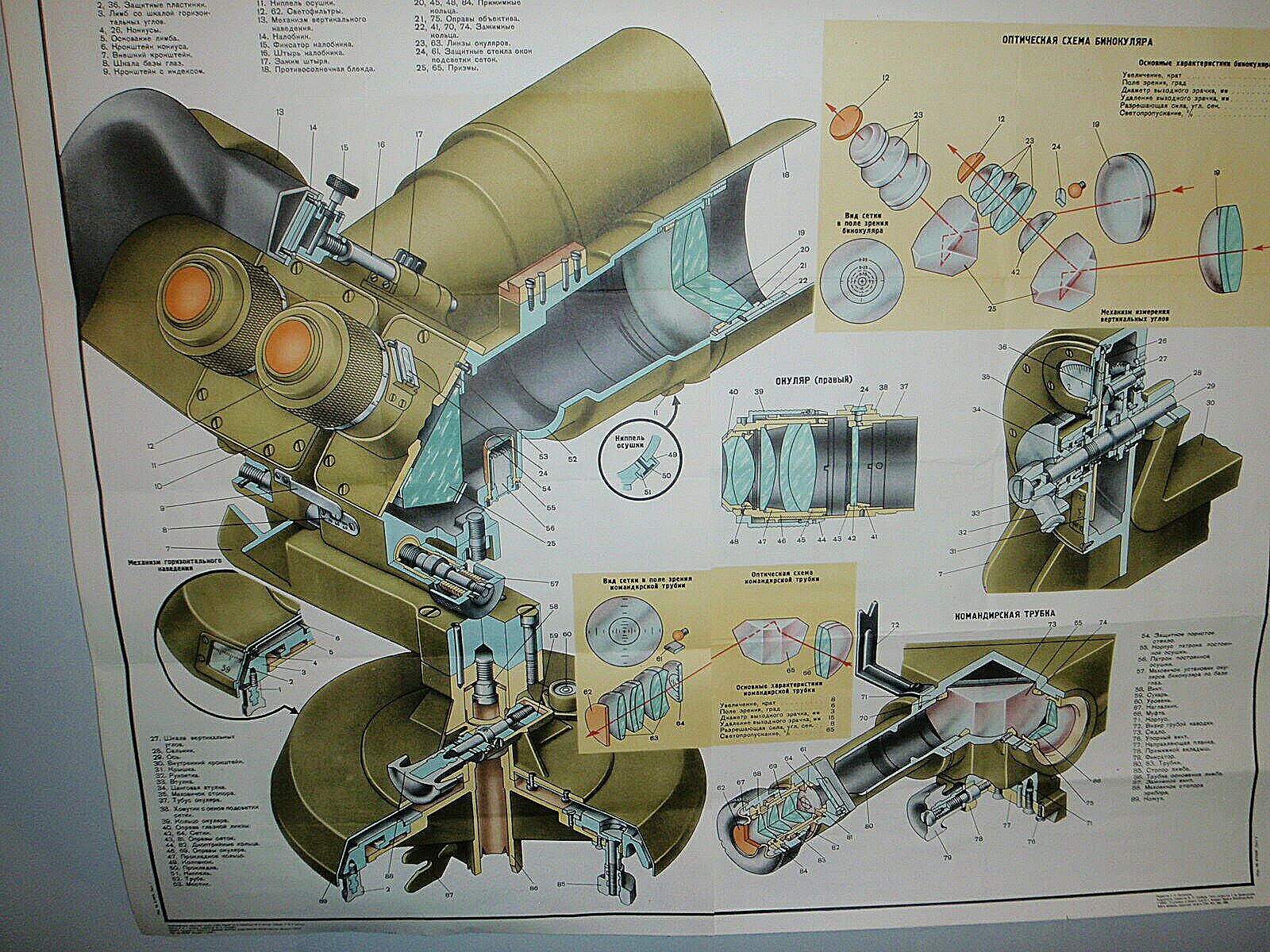 Soviet TZK10x80.jpg