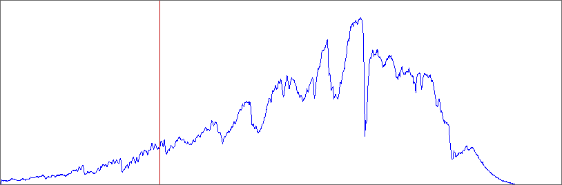 spectrum of betelgeuse.png