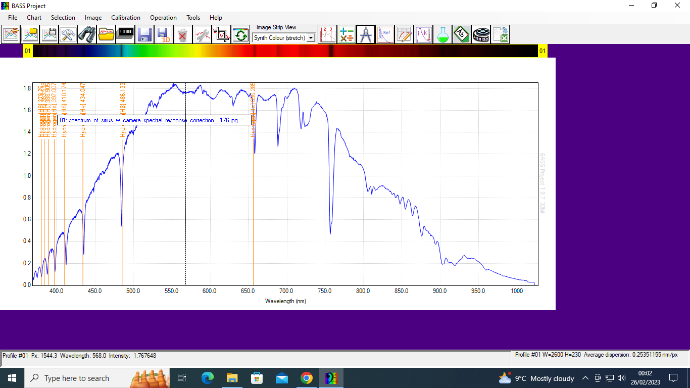 spectrum of sirius bass analyse.png