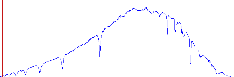 spectrum of sirius vspec.png