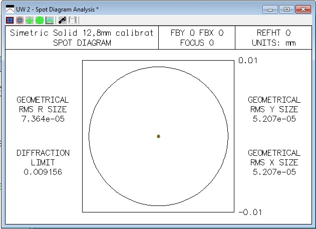Spot axial.jpg