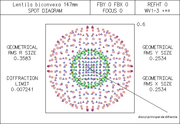 spot axial simplet 145 1470.jpg