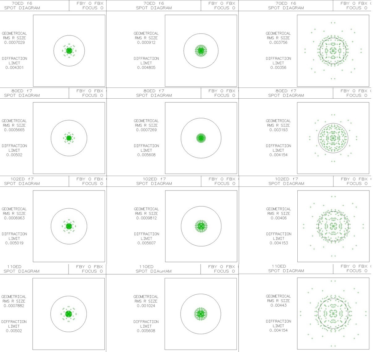 spot culori 70ED vs 80ED vs 102ED vs 110ED.jpg
