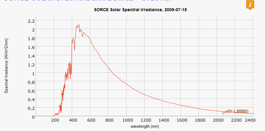 SSI-2009-07-15.jpg