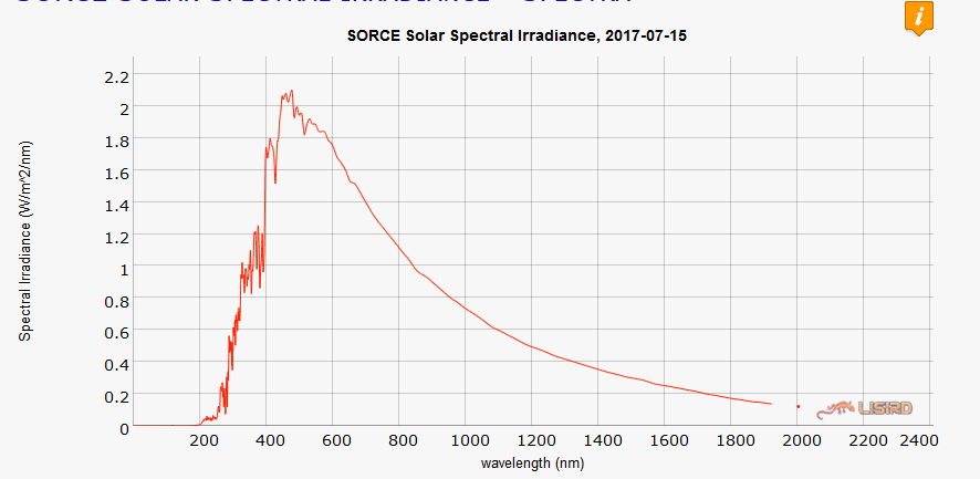 SSI-2017-07-15.jpg