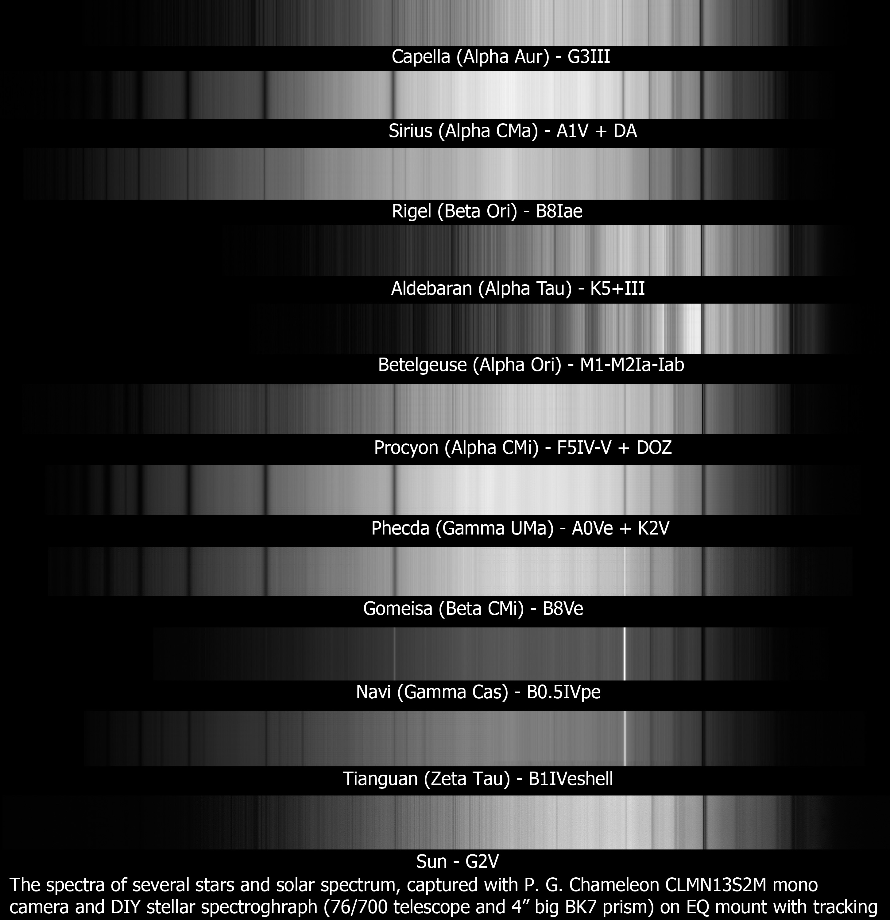 stellar spectra.jpg