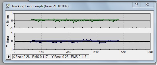 tracking_12ian2014.jpg