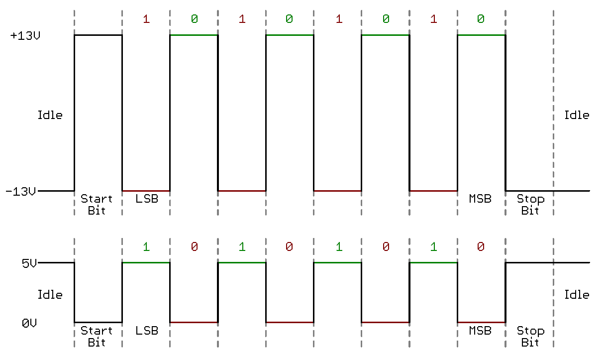 ttl-timing.PNG