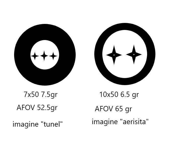 tunel si aerisit.jpg