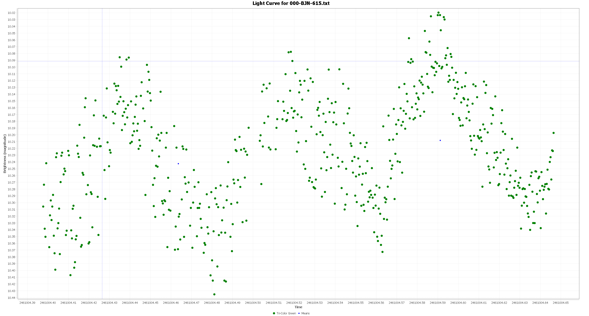 V0799 AUR NOV 2025.png