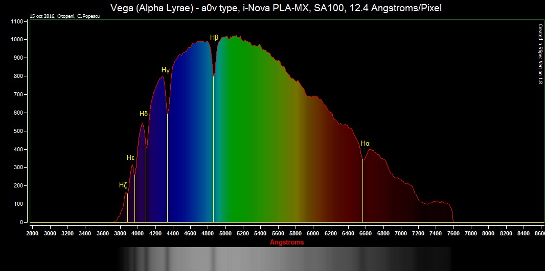 vega low res uncalibrated 15102016.jpg