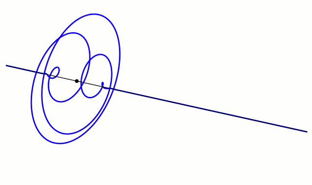 Wavepacket-a2k4-en.gif