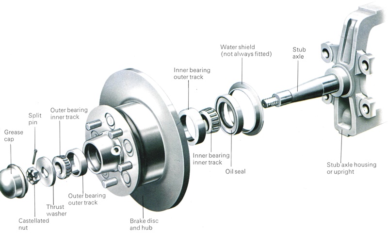 Wheel_Bearing_3.jpg